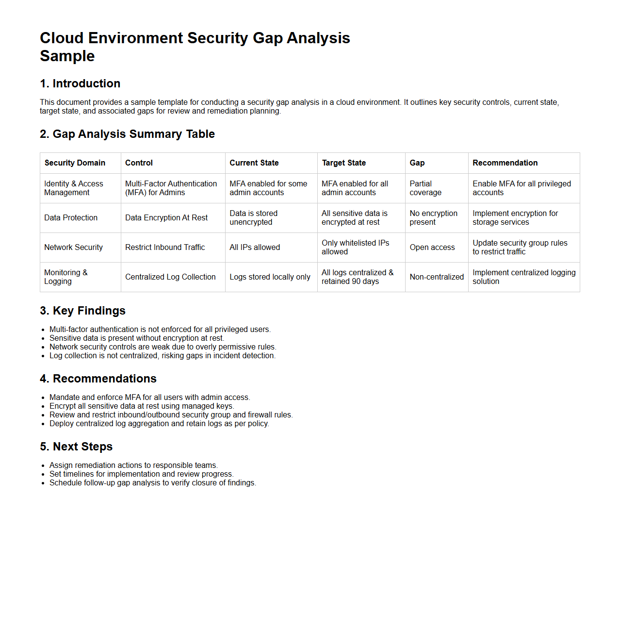 Cloud Environment Security Gap Analysis Sample