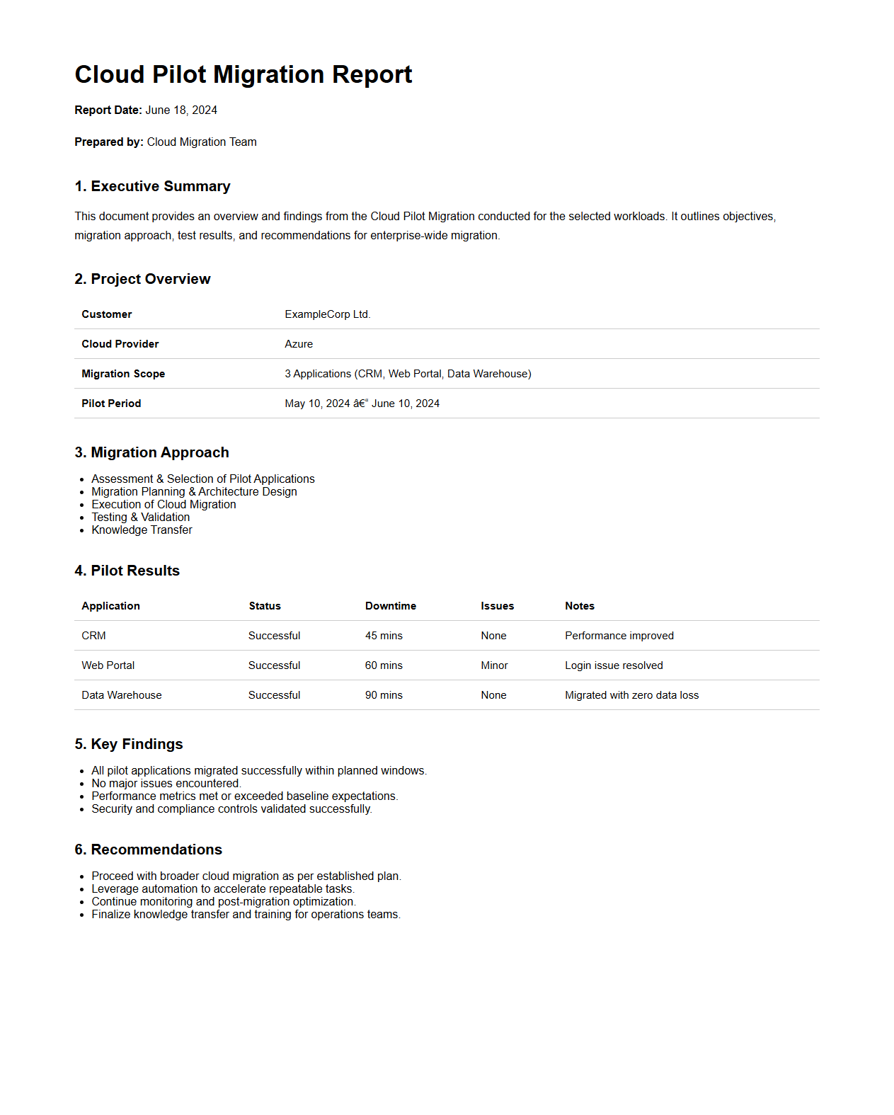 Cloud Pilot Migration Report Sample