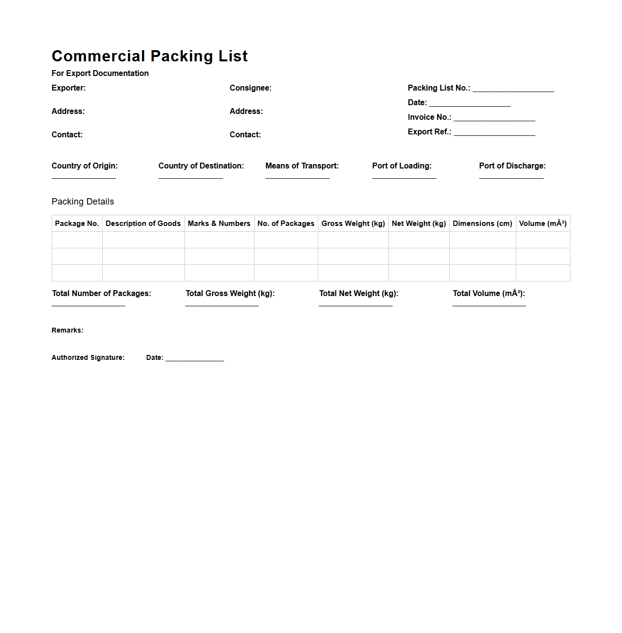 Commercial Packing List for Export Documentation