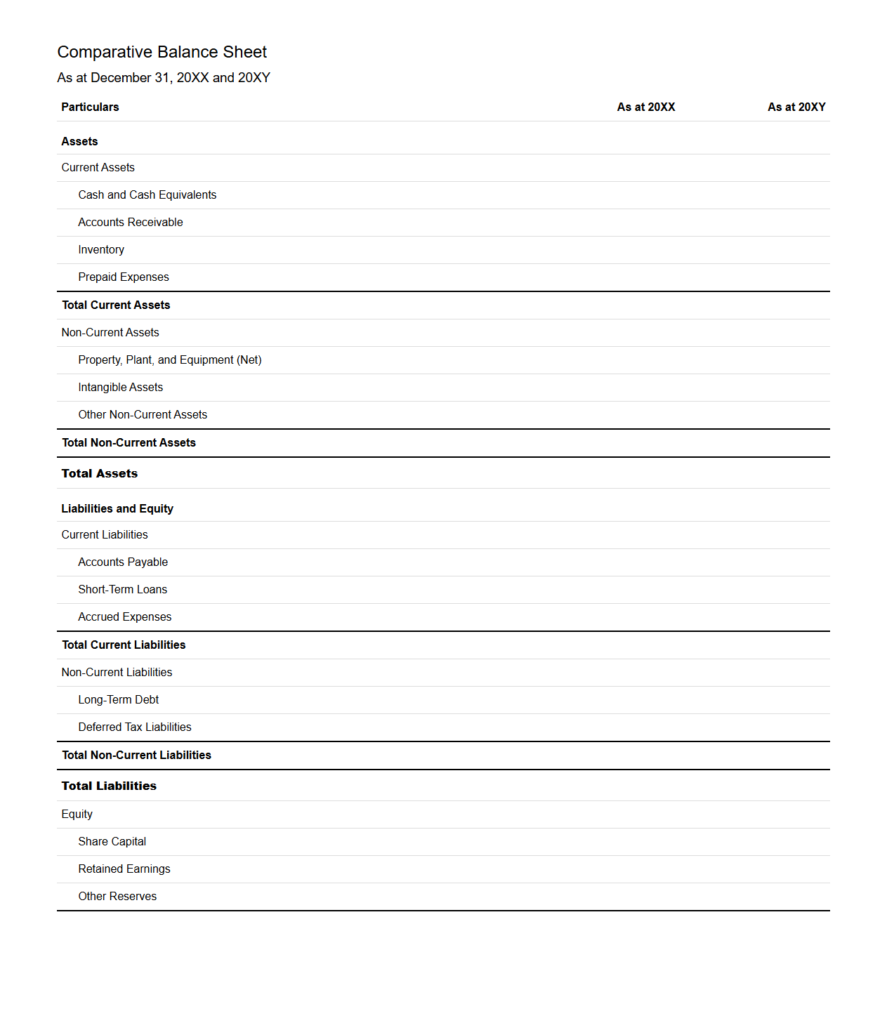 Comparative Balance Sheet Template for Annual Financial Statements