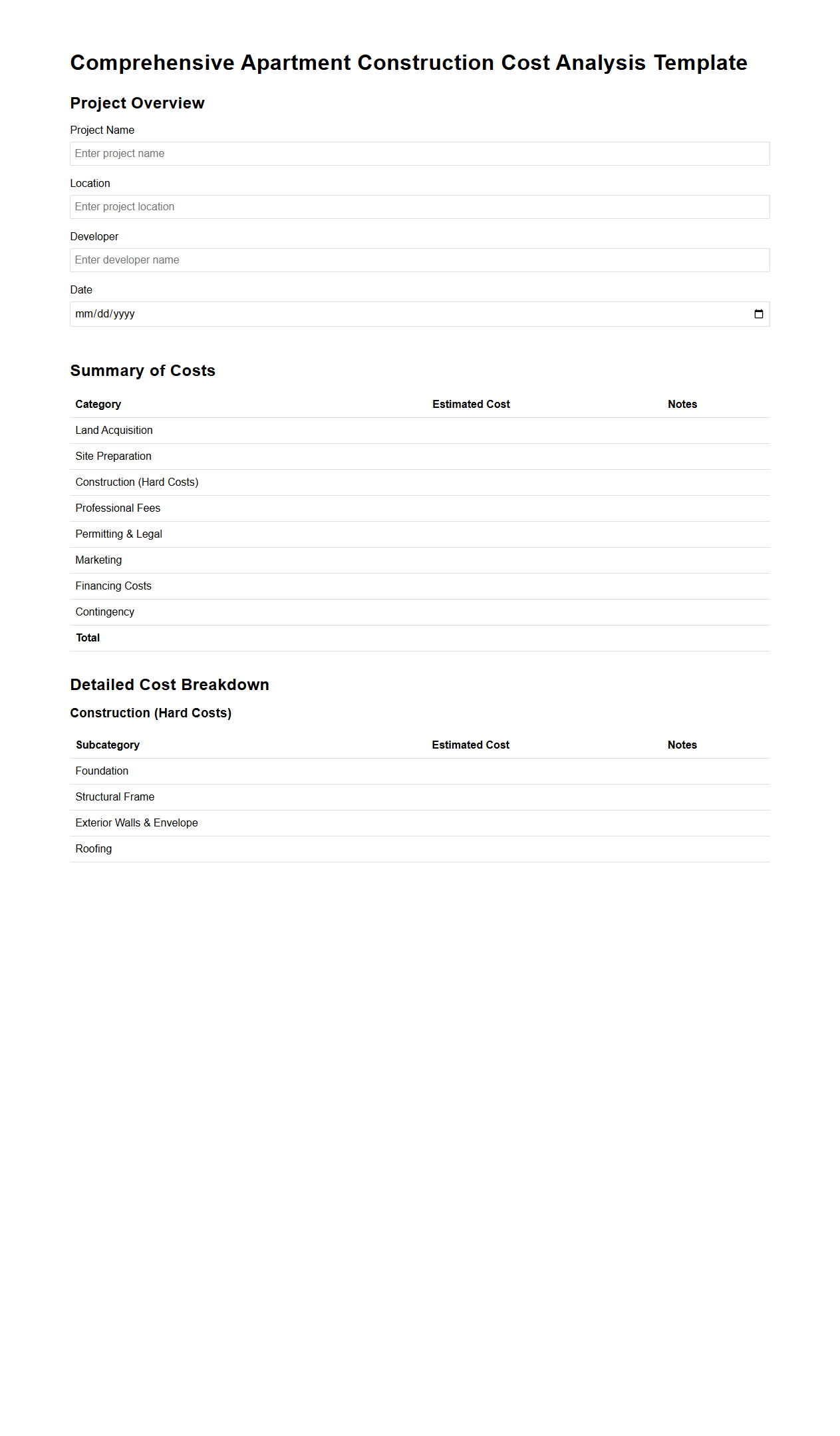 Comprehensive Apartment Construction Cost Analysis Template