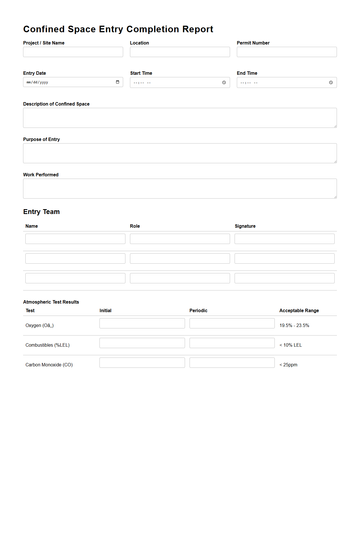 Confined Space Entry Completion Report