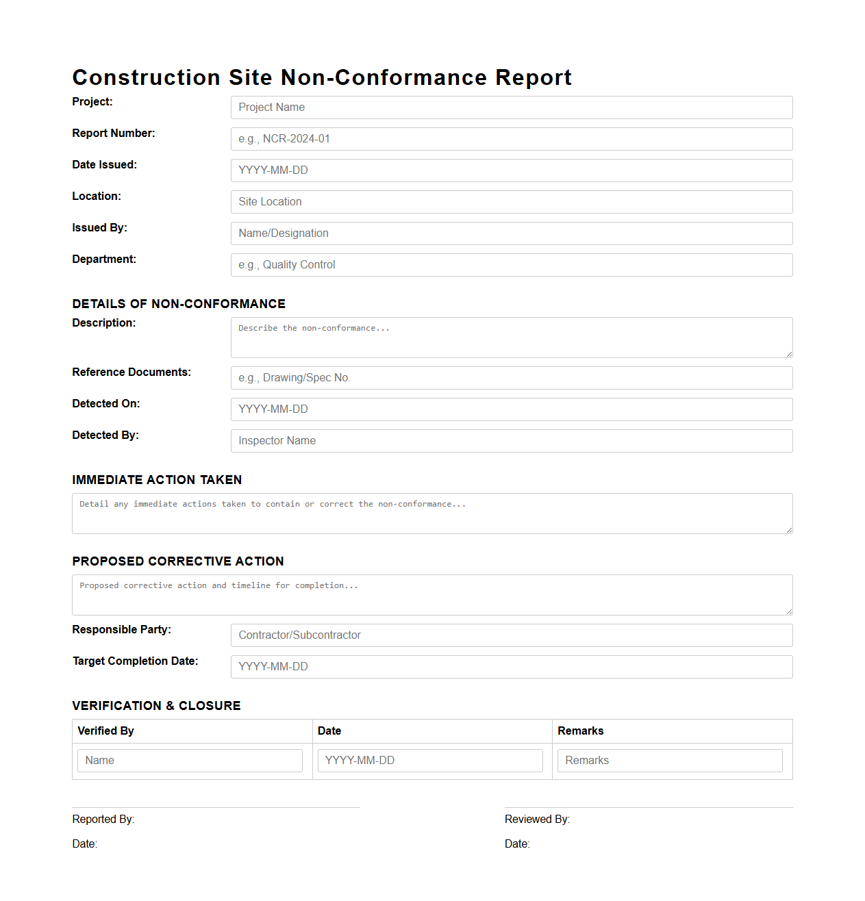 Construction Site Non-Conformance Report Sample