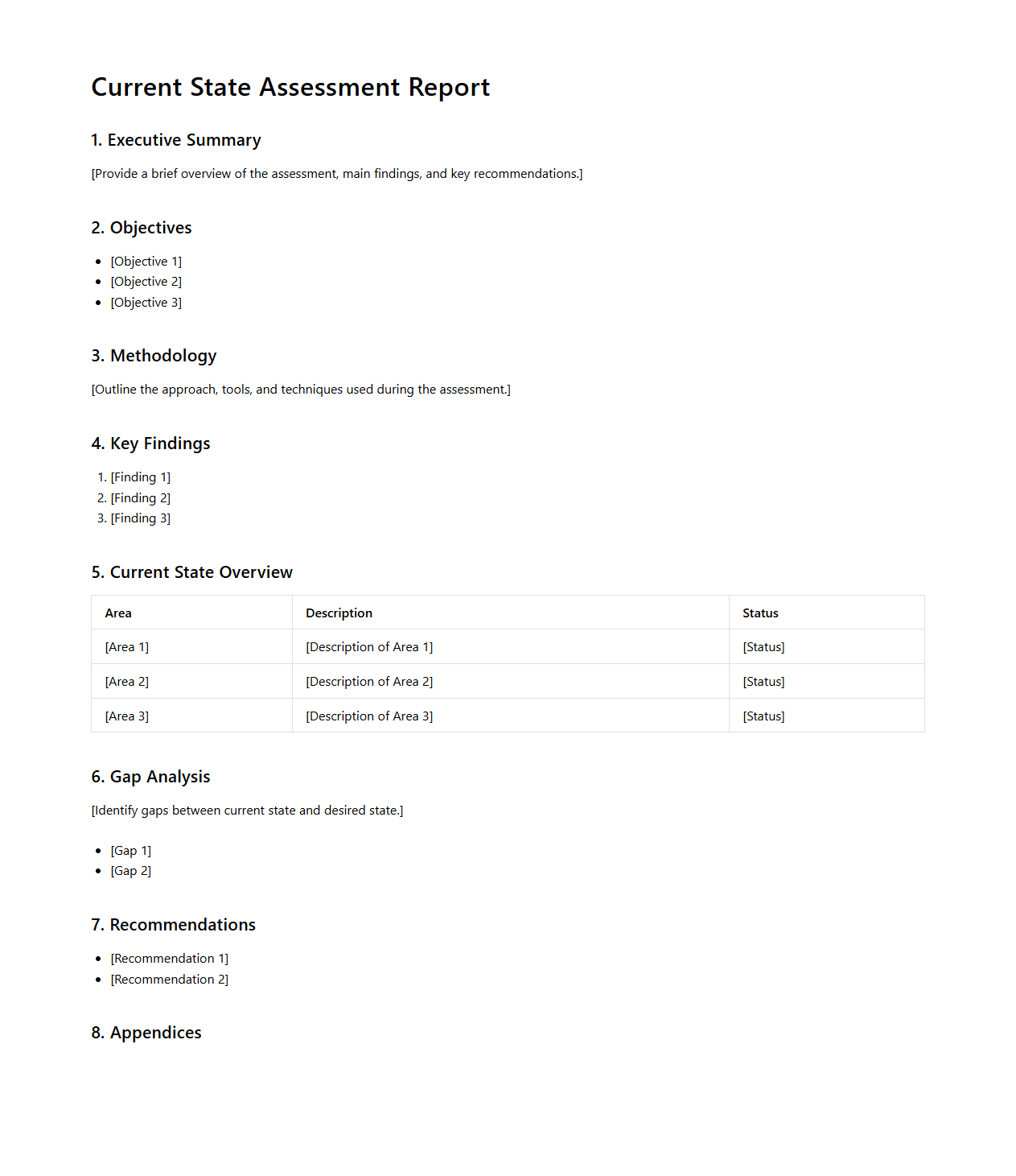 Current State Assessment Report Example