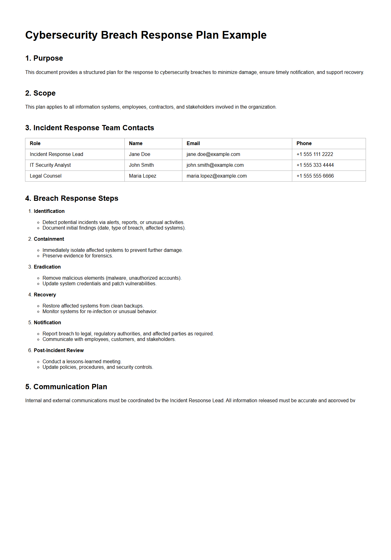 Cybersecurity Breach Response Plan Example