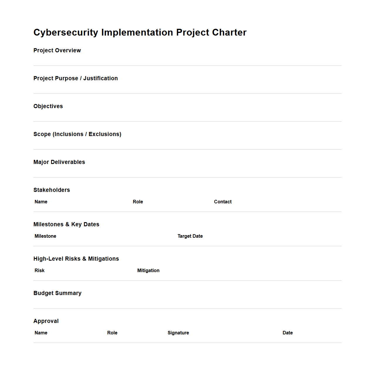 Cybersecurity Implementation Project Charter Format