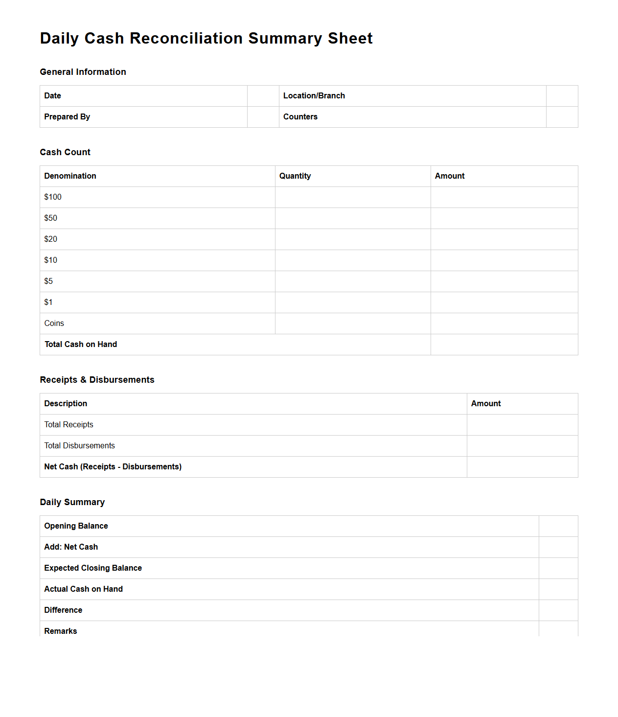 Daily Cash Reconciliation Summary Sheet