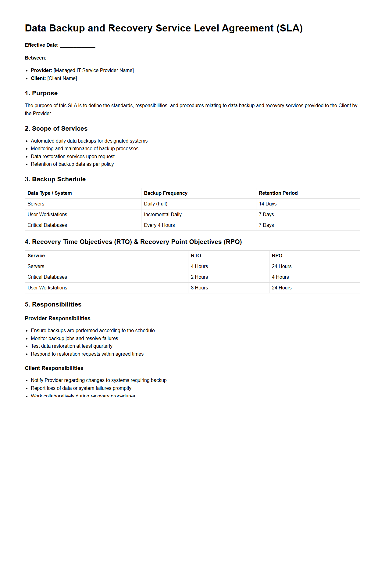 Data Backup and Recovery SLA for Managed IT Providers