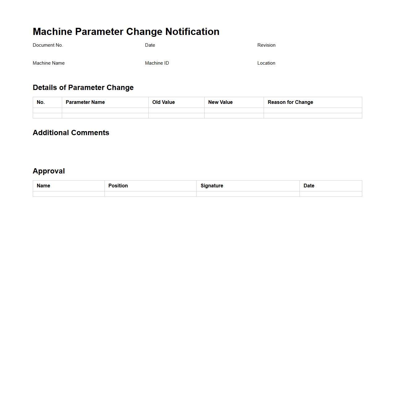 Document Sample for Machine Parameter Change Notification