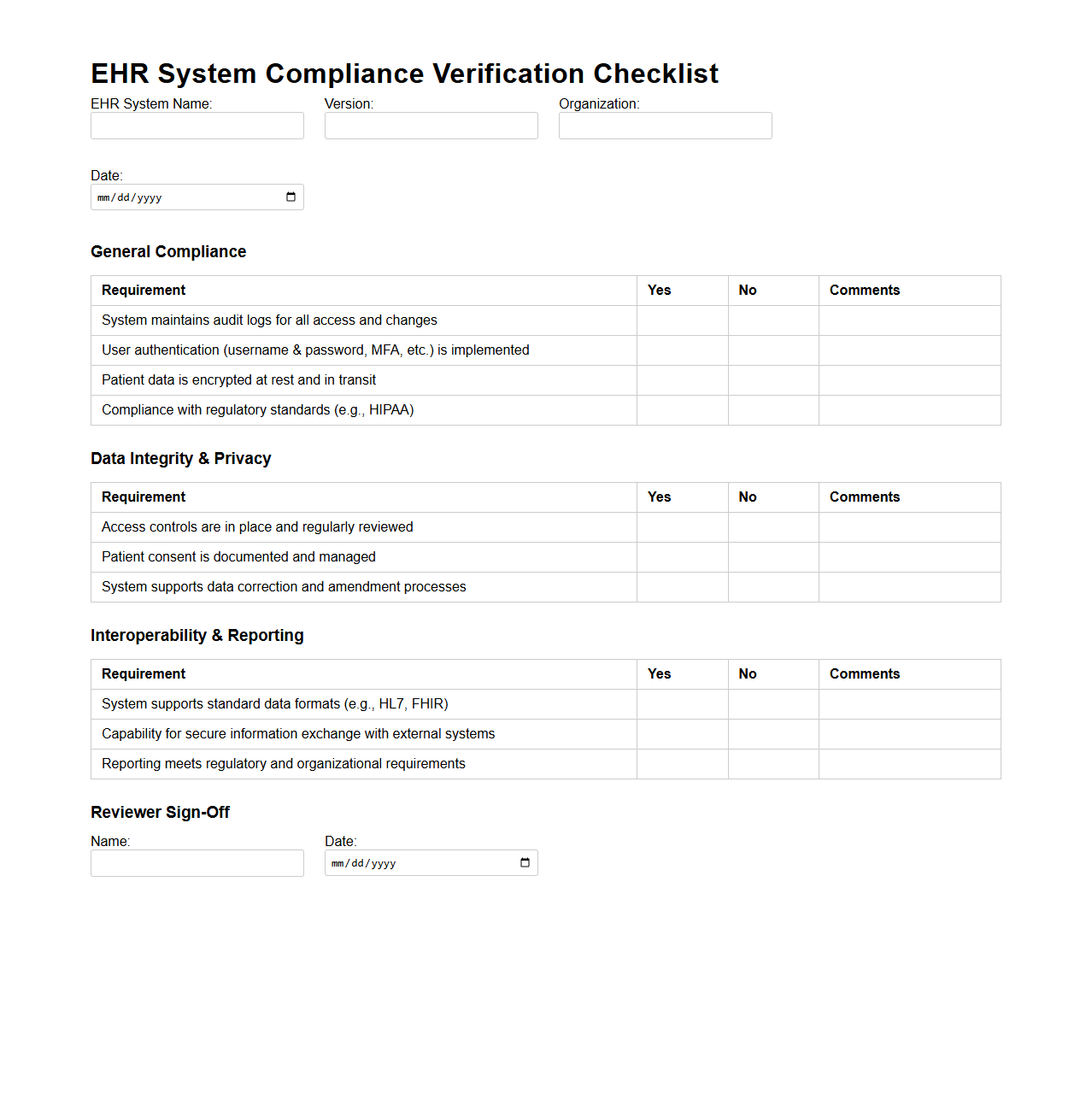 EHR System Compliance Verification Checklist