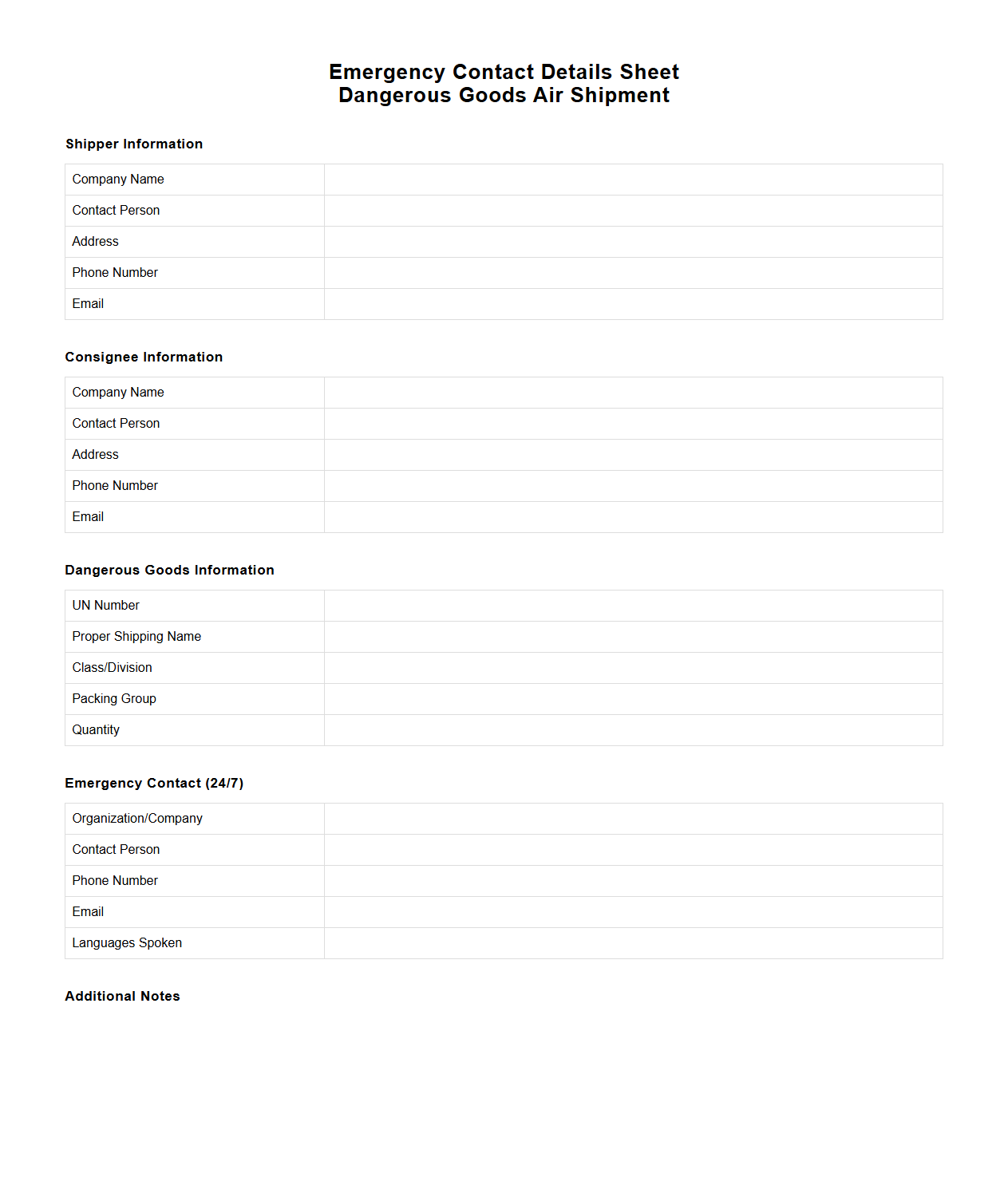 Emergency Contact Details Sheet for Dangerous Goods Air Shipment
