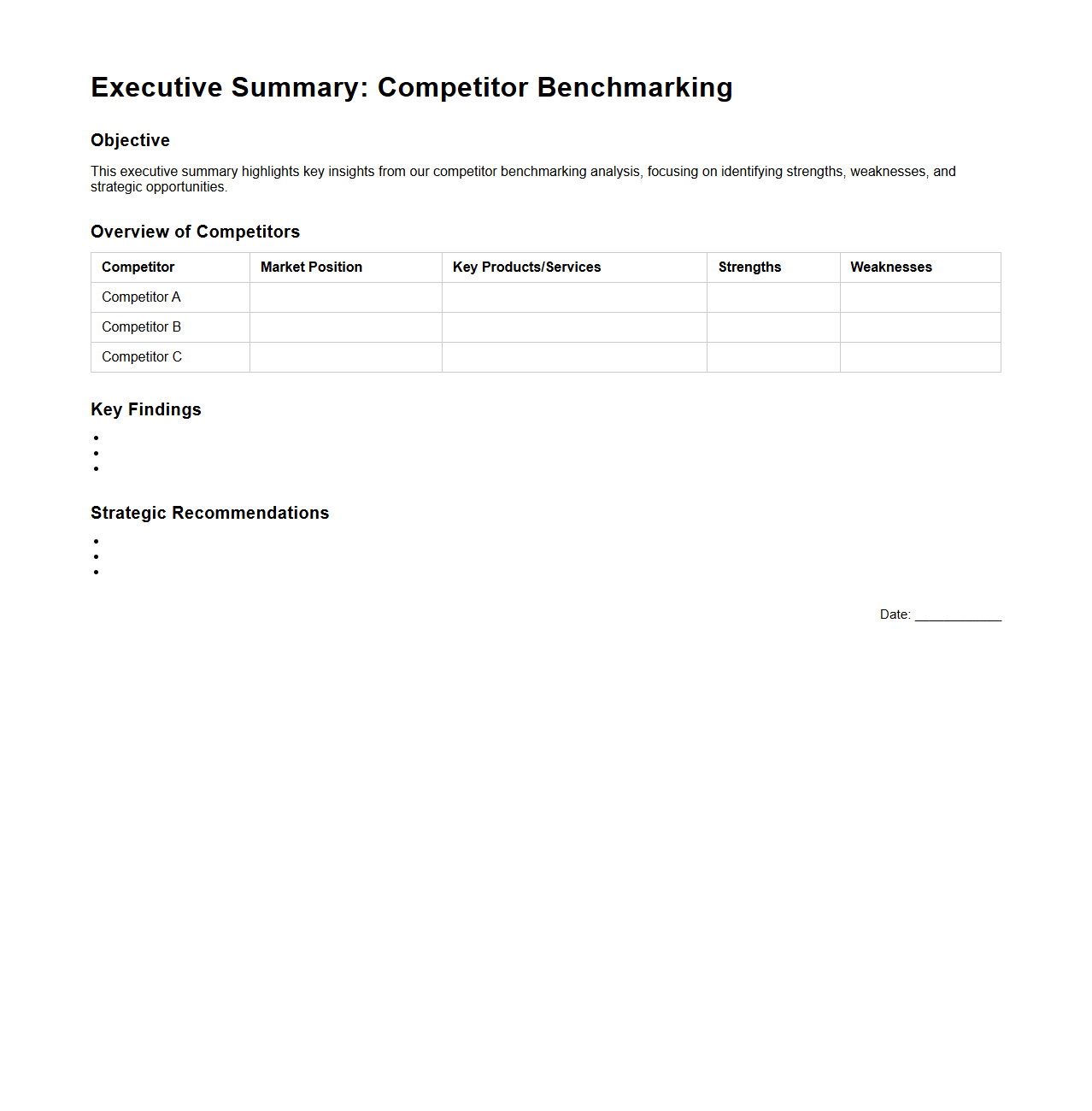 Executive Summary Template for Competitor Benchmarking