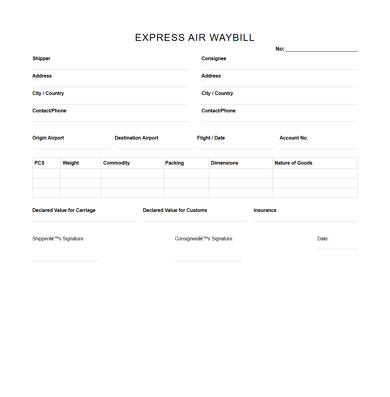 Express Air Waybill Document Sample