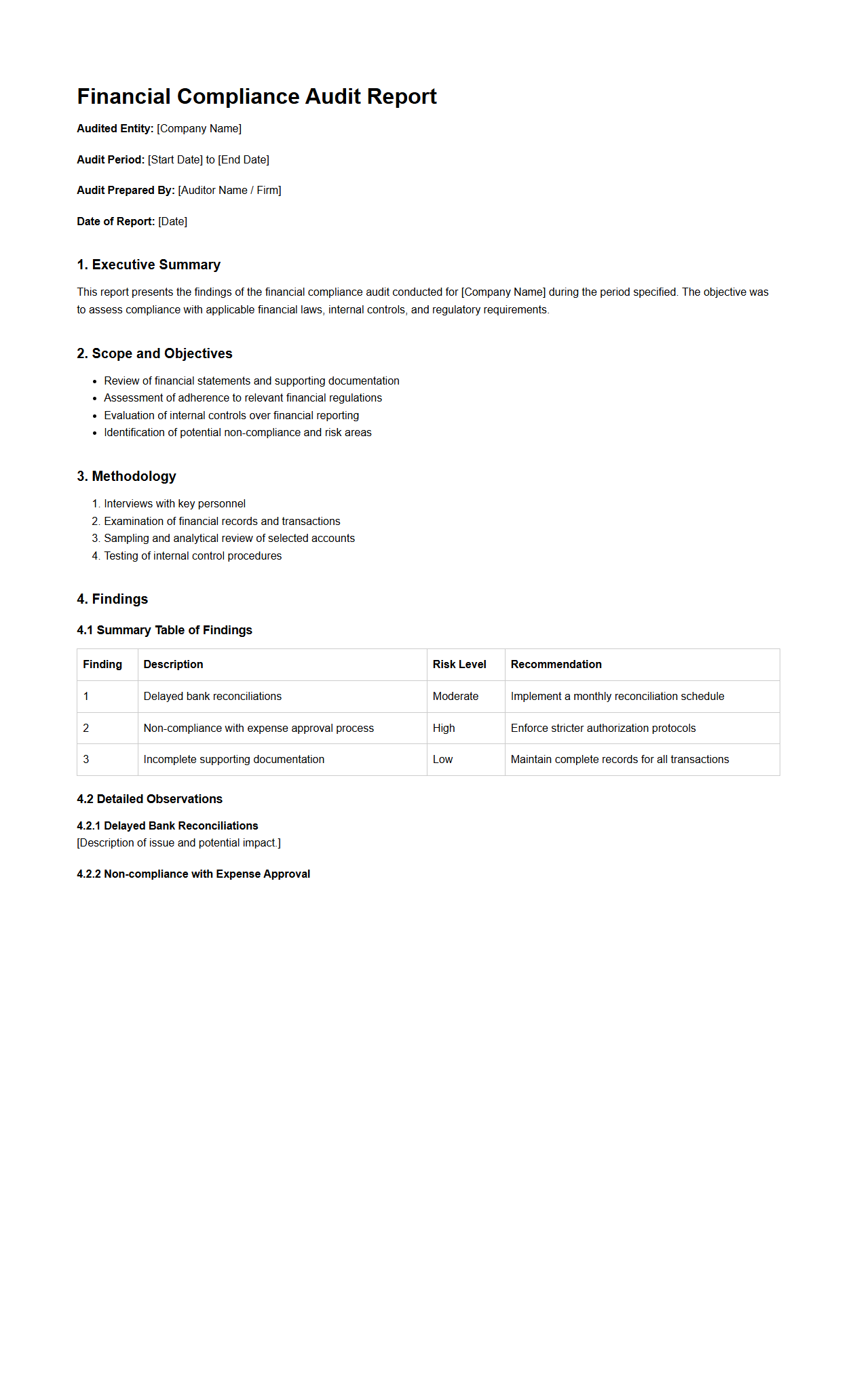 Financial Compliance Audit Report Example