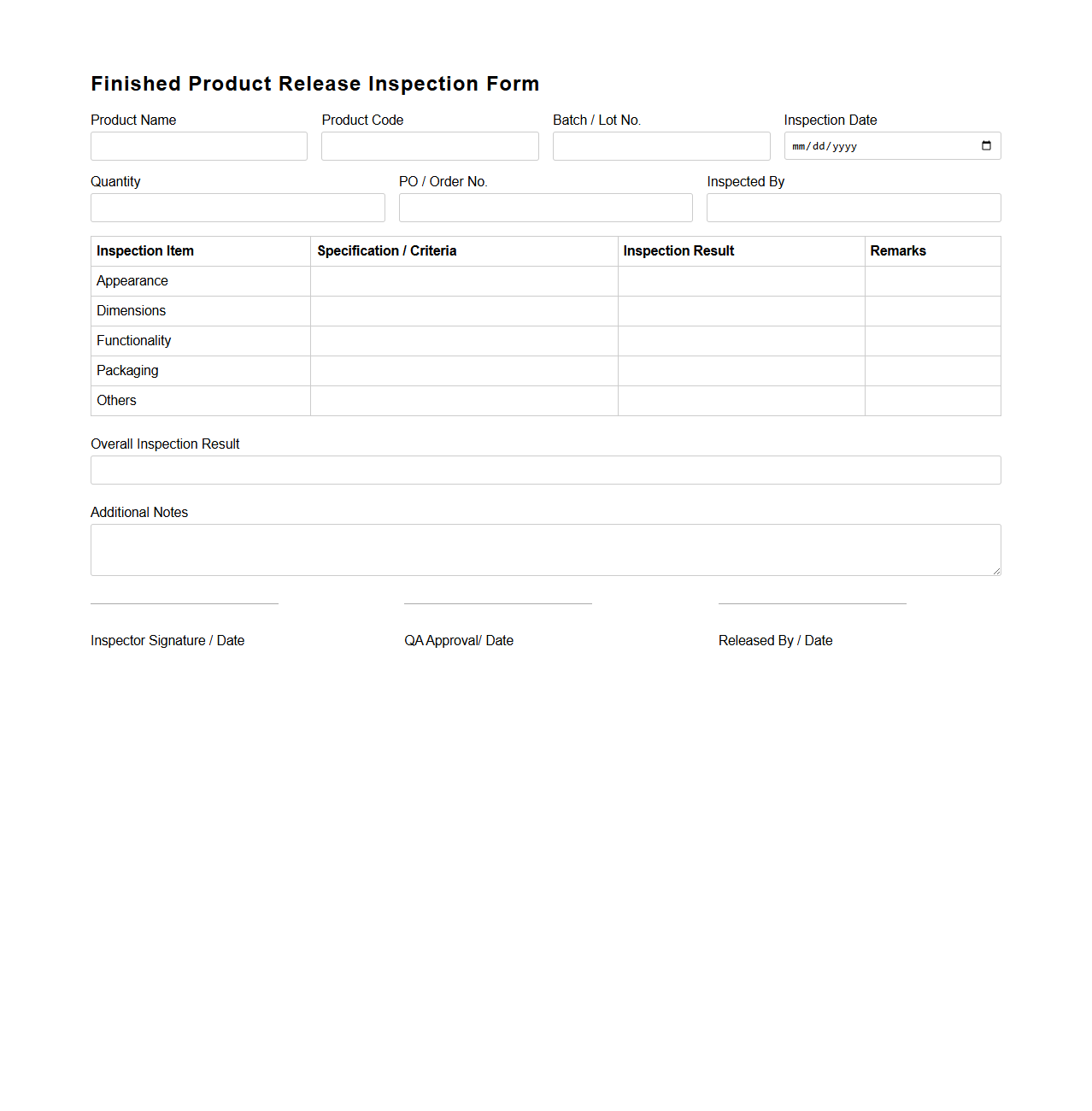 Finished Product Release Inspection Form