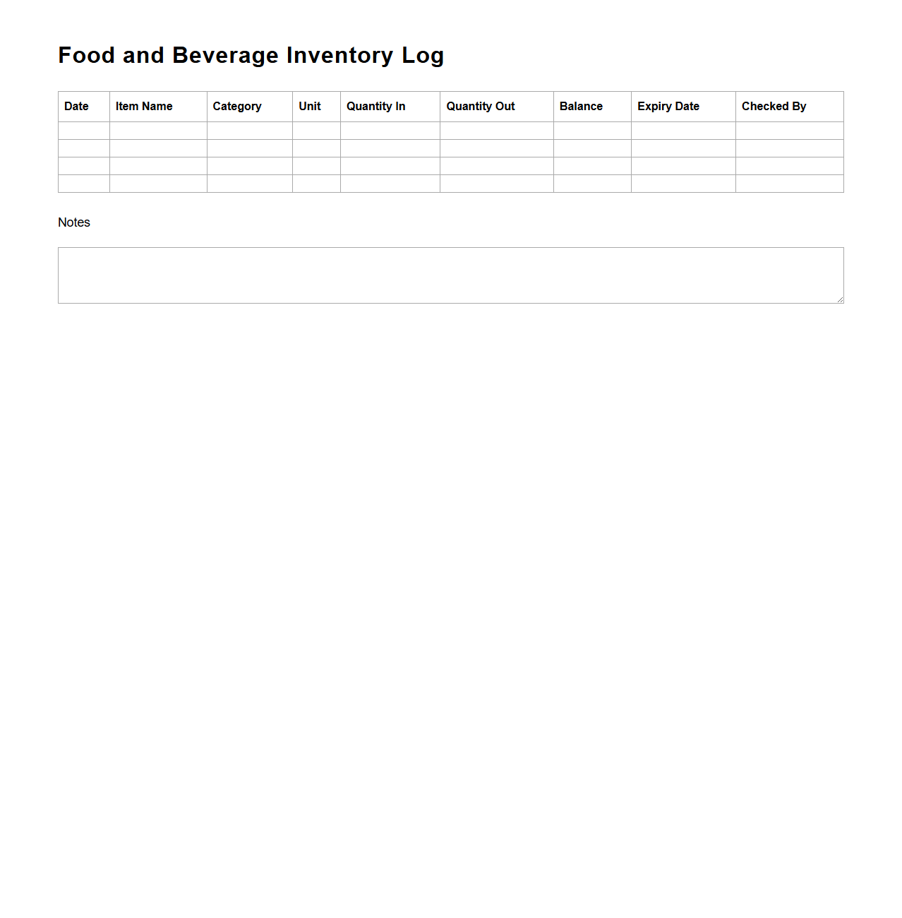 Food and Beverage Inventory Log