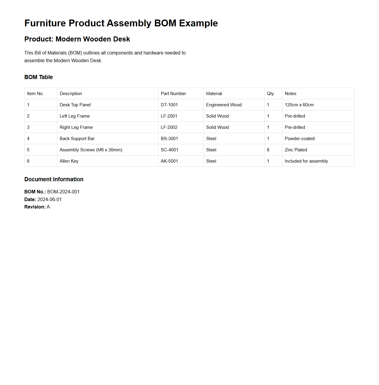 Furniture Product Assembly BOM Example