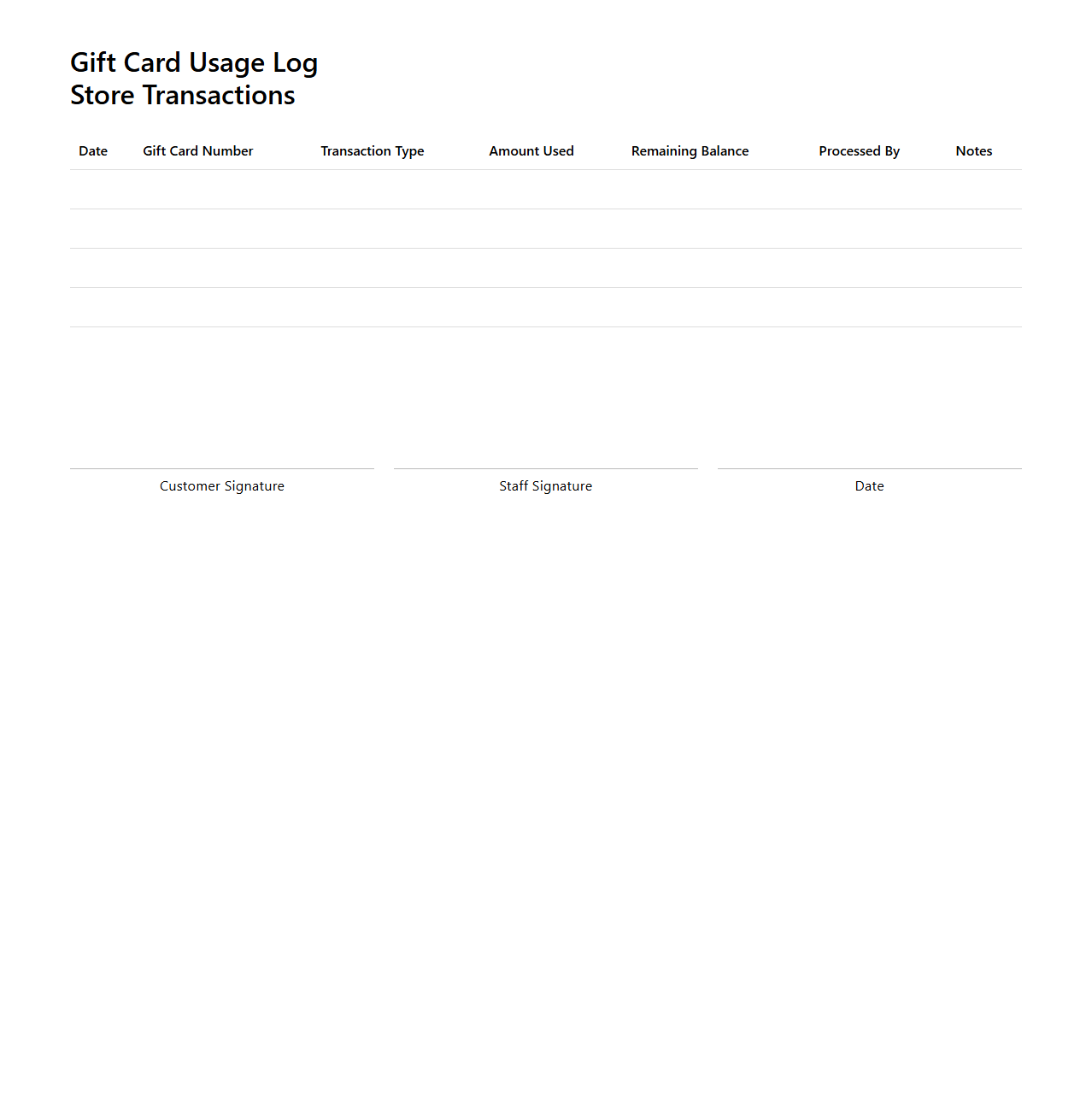 Gift Card Usage Log for Store Transactions
