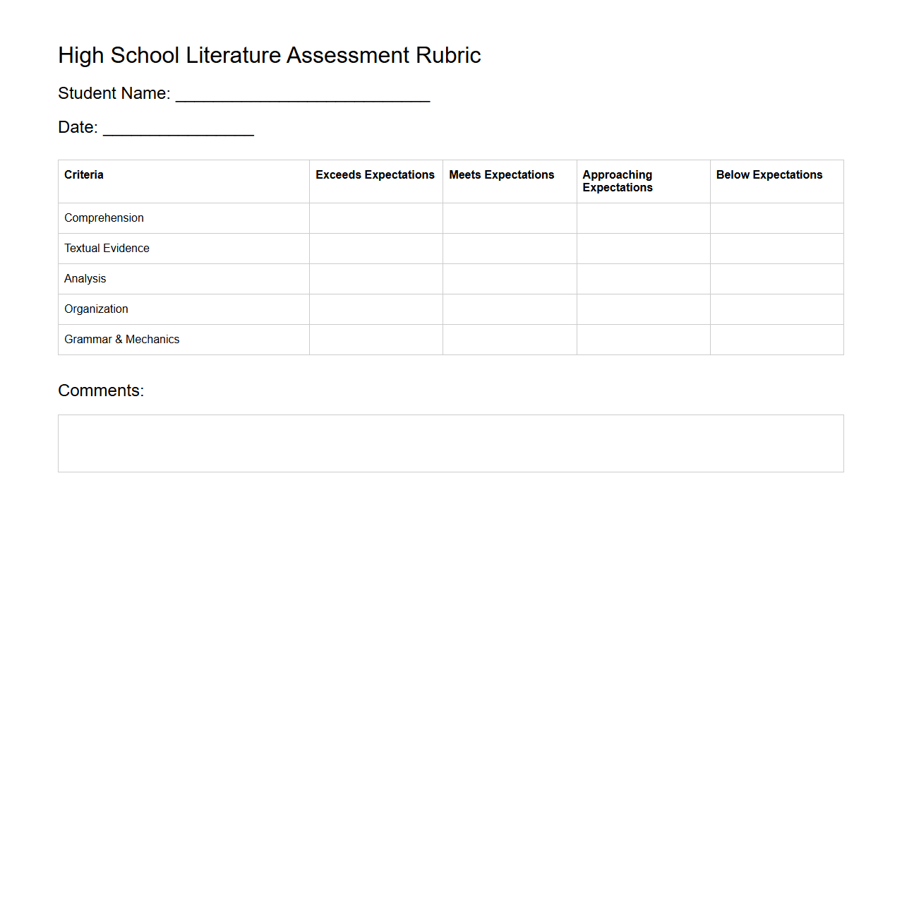 High School Literature Assessment Rubric