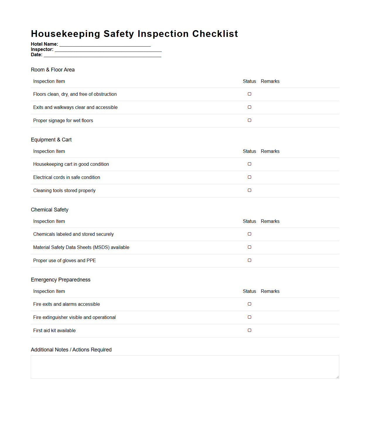 Housekeeping Safety Inspection Checklist for Hotels