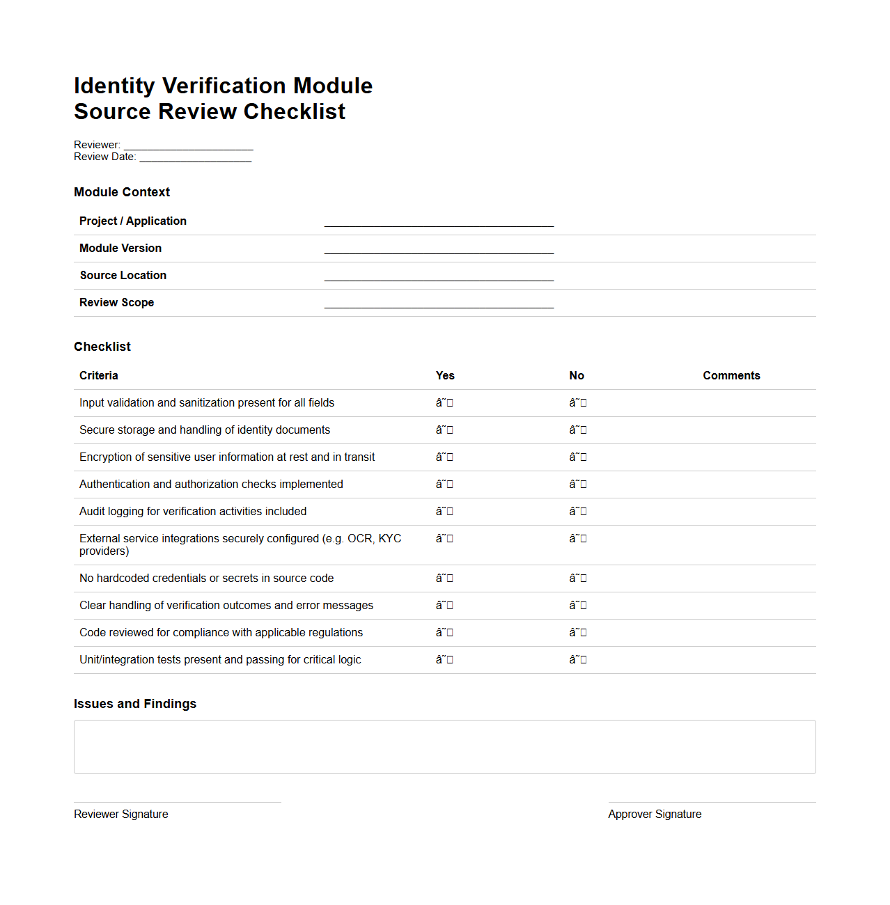 Identity Verification Module Source Review Checklist