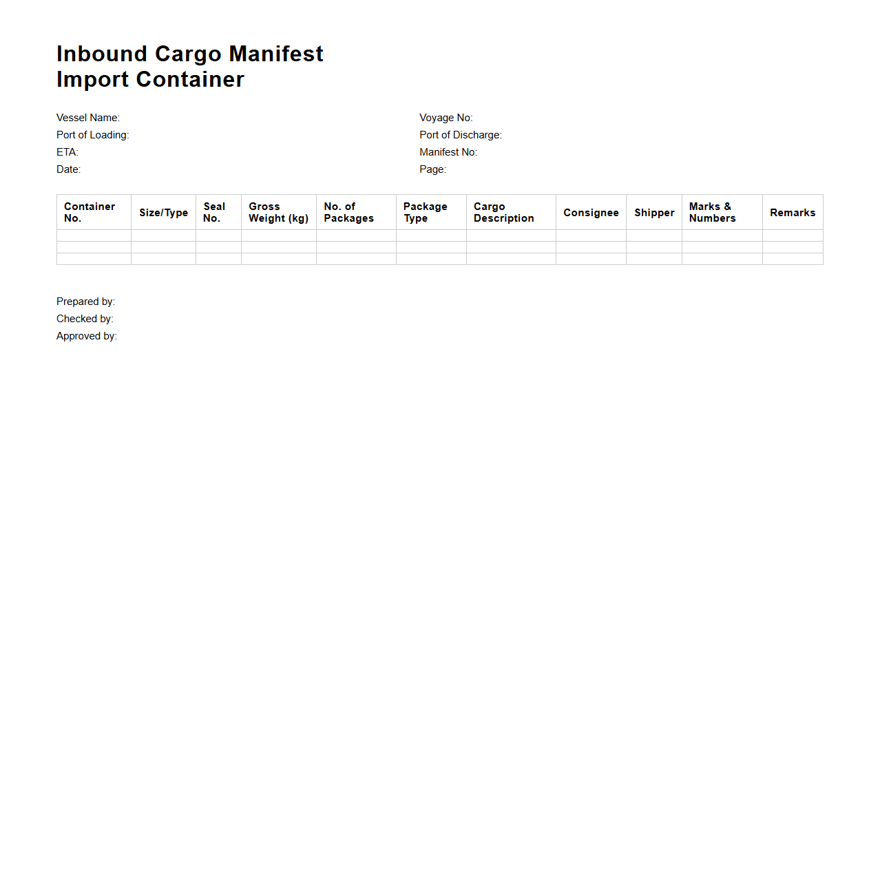 Inbound Cargo Manifest for Import Containers