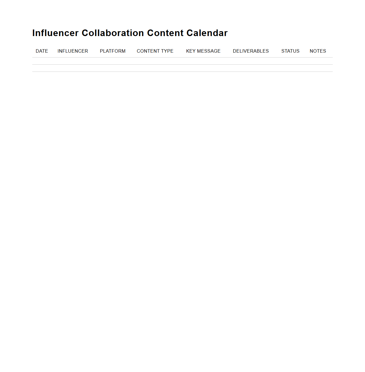 Influencer Collaboration Content Calendar Structure