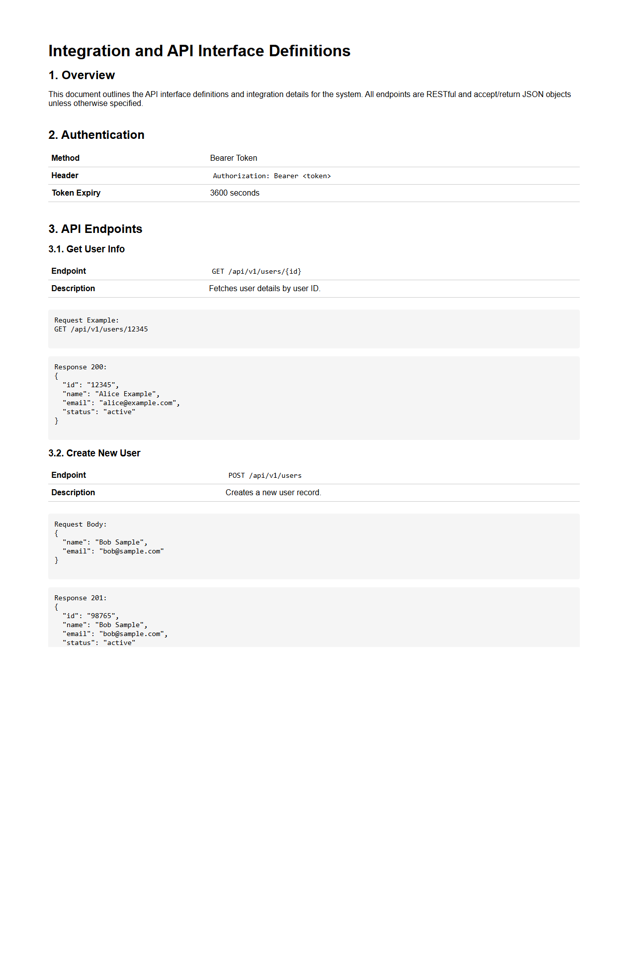 Integration and API Interface Definitions
