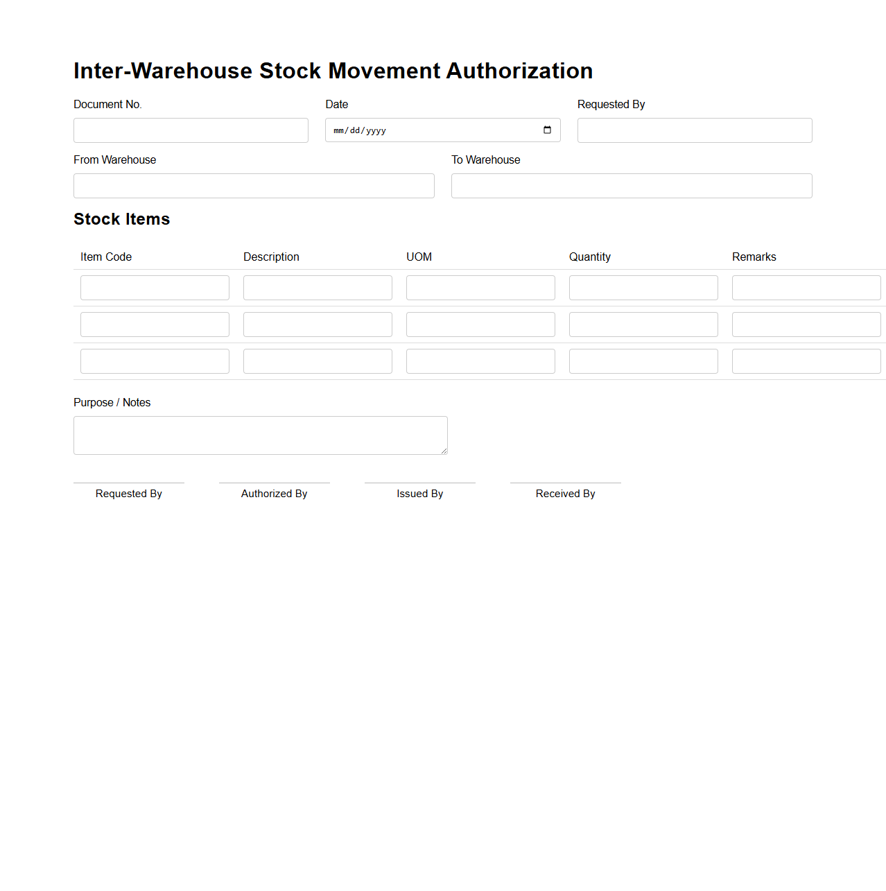 Inter-Warehouse Stock Movement Authorization Example