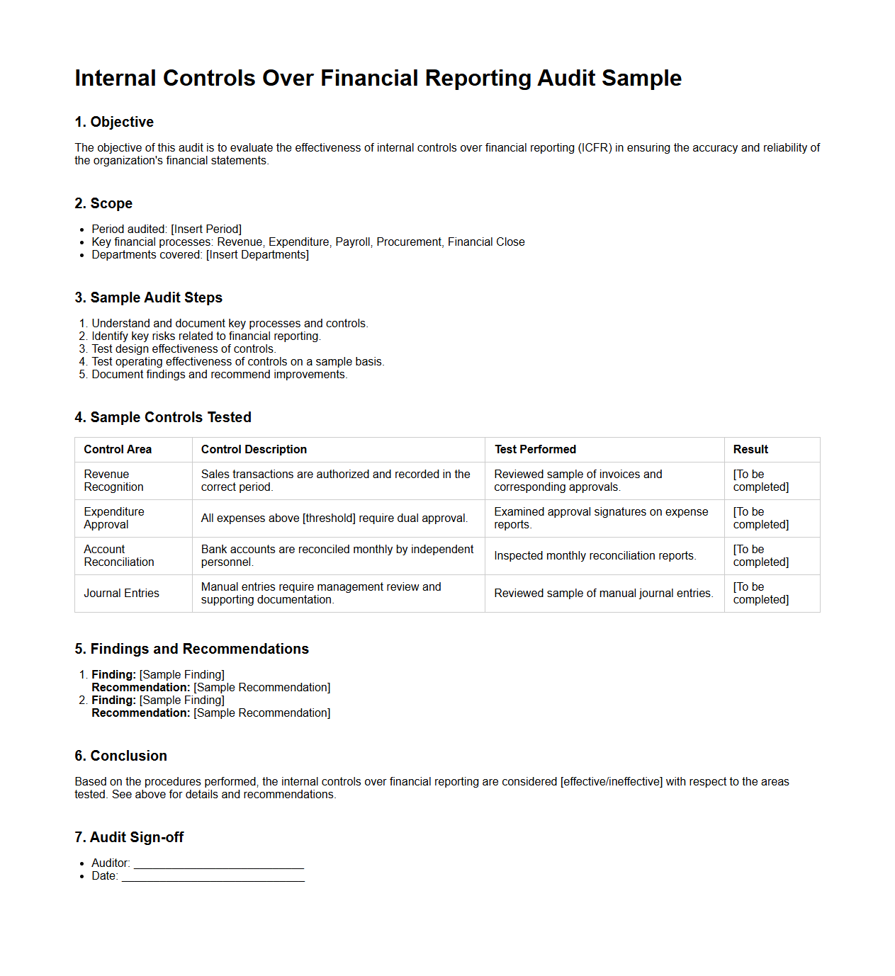 Internal Controls Over Financial Reporting Audit Sample