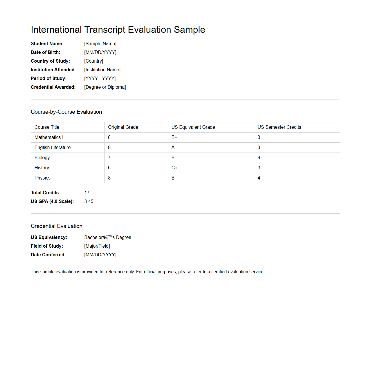 International Transcript Evaluation Sample