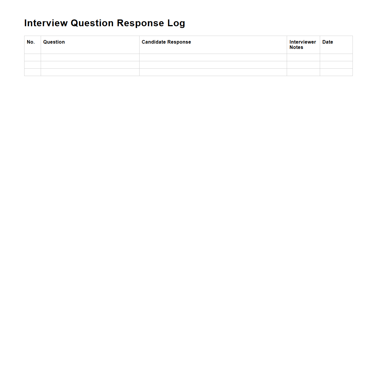 Interview Question Response Log