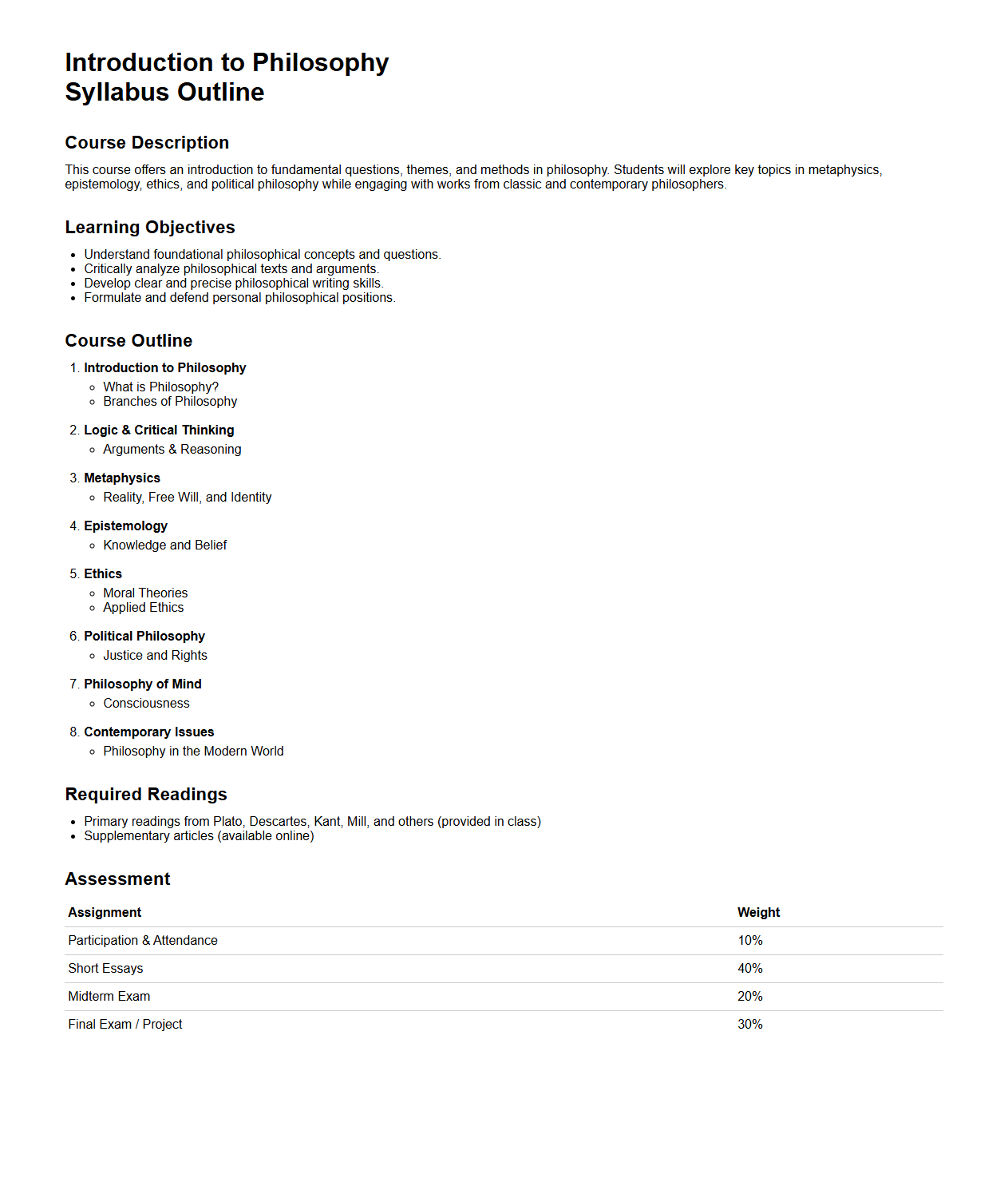 Introduction to Philosophy Syllabus Outline