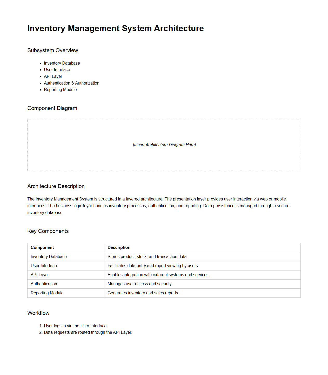 Inventory Management System Architecture Subsection