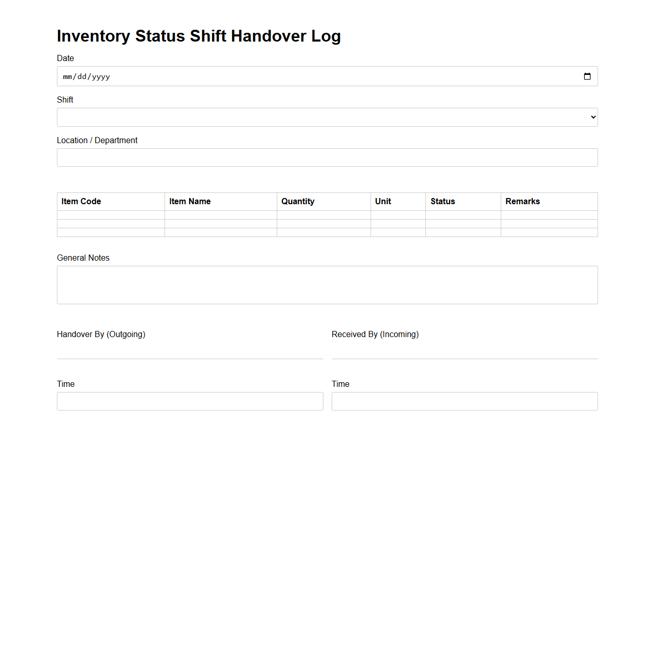 Inventory Status Shift Handover Log