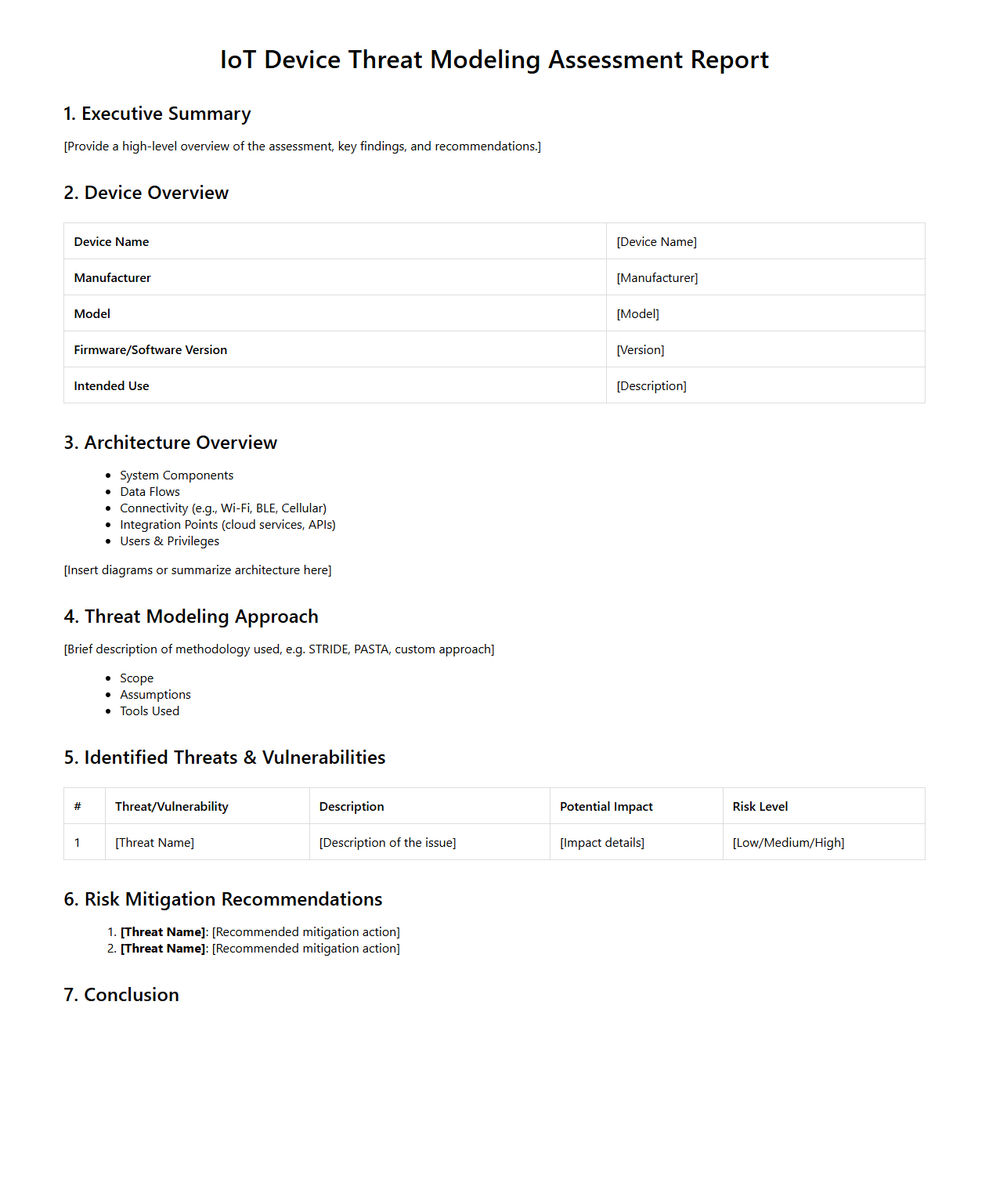 IoT Device Threat Modeling Assessment Report Format