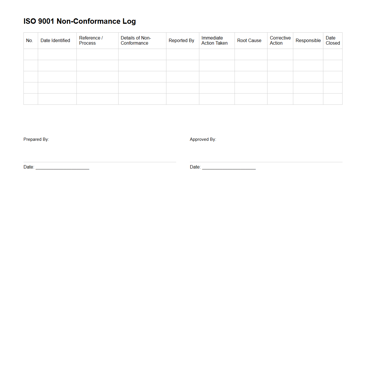 ISO 9001 Non-Conformance Log Template