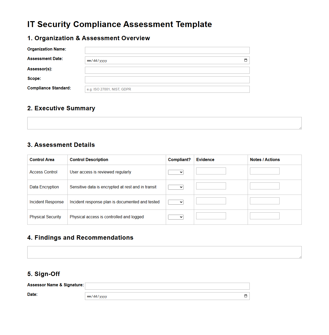 IT Security Compliance Assessment Template