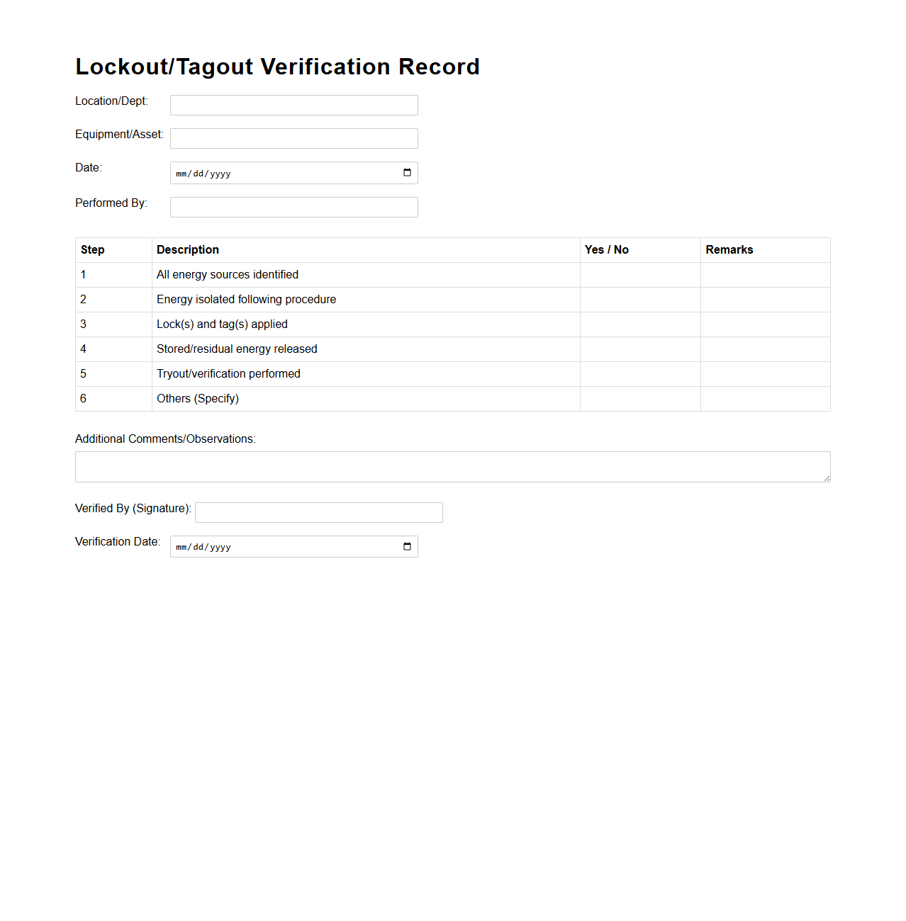 Lockout/Tagout Verification Record
