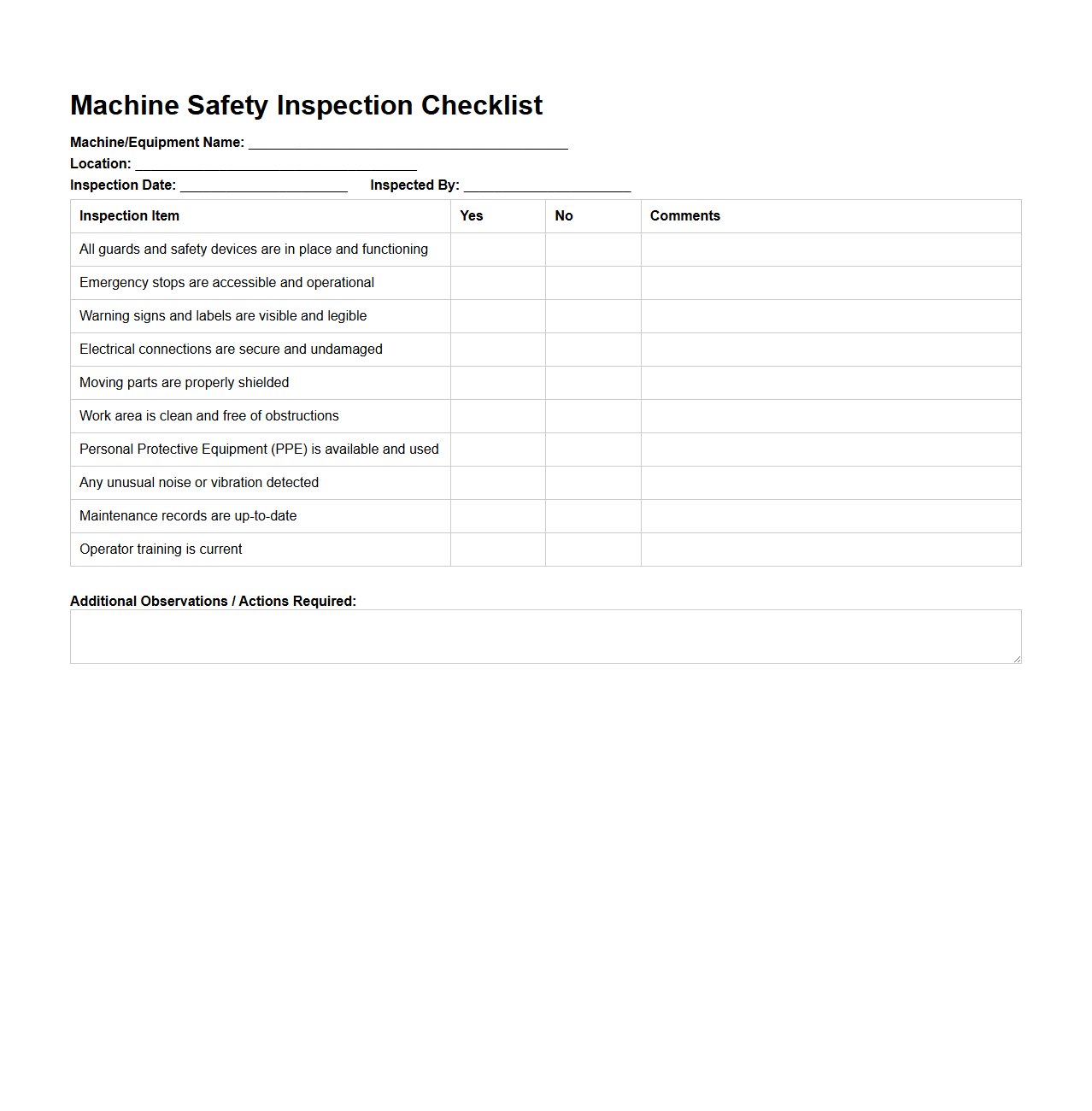 Machine Safety Inspection Checklist Template