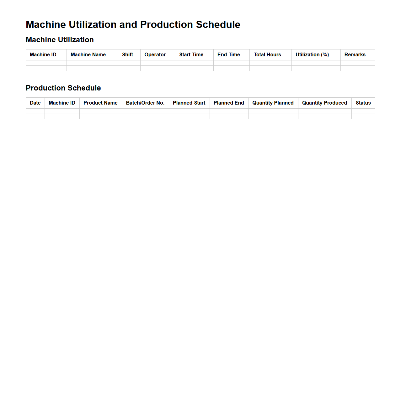 Machine Utilization and Production Schedule Format