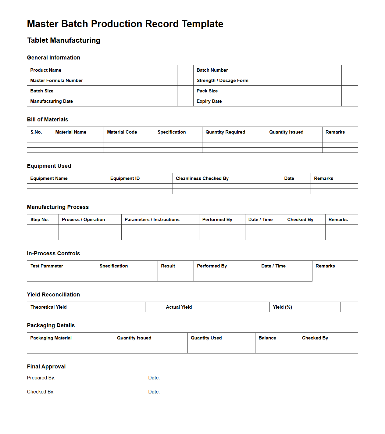 Master Batch Production Record Template for Tablet Manufacturing