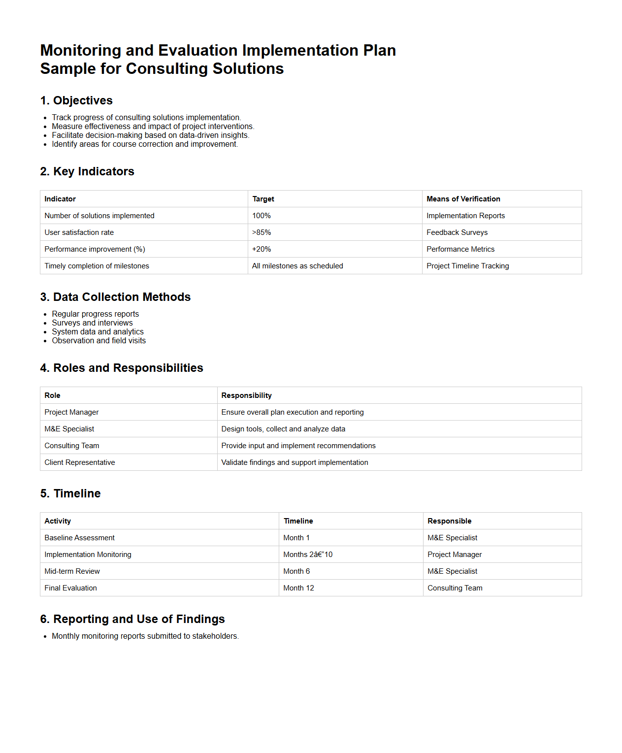 Monitoring and Evaluation Implementation Plan Sample for Consulting Solutions