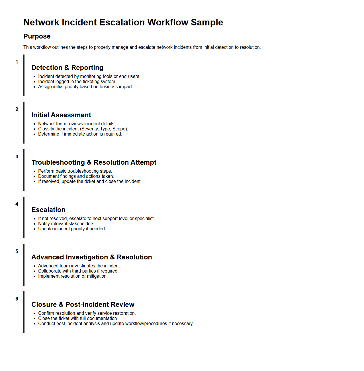 Network Incident Escalation Workflow Sample