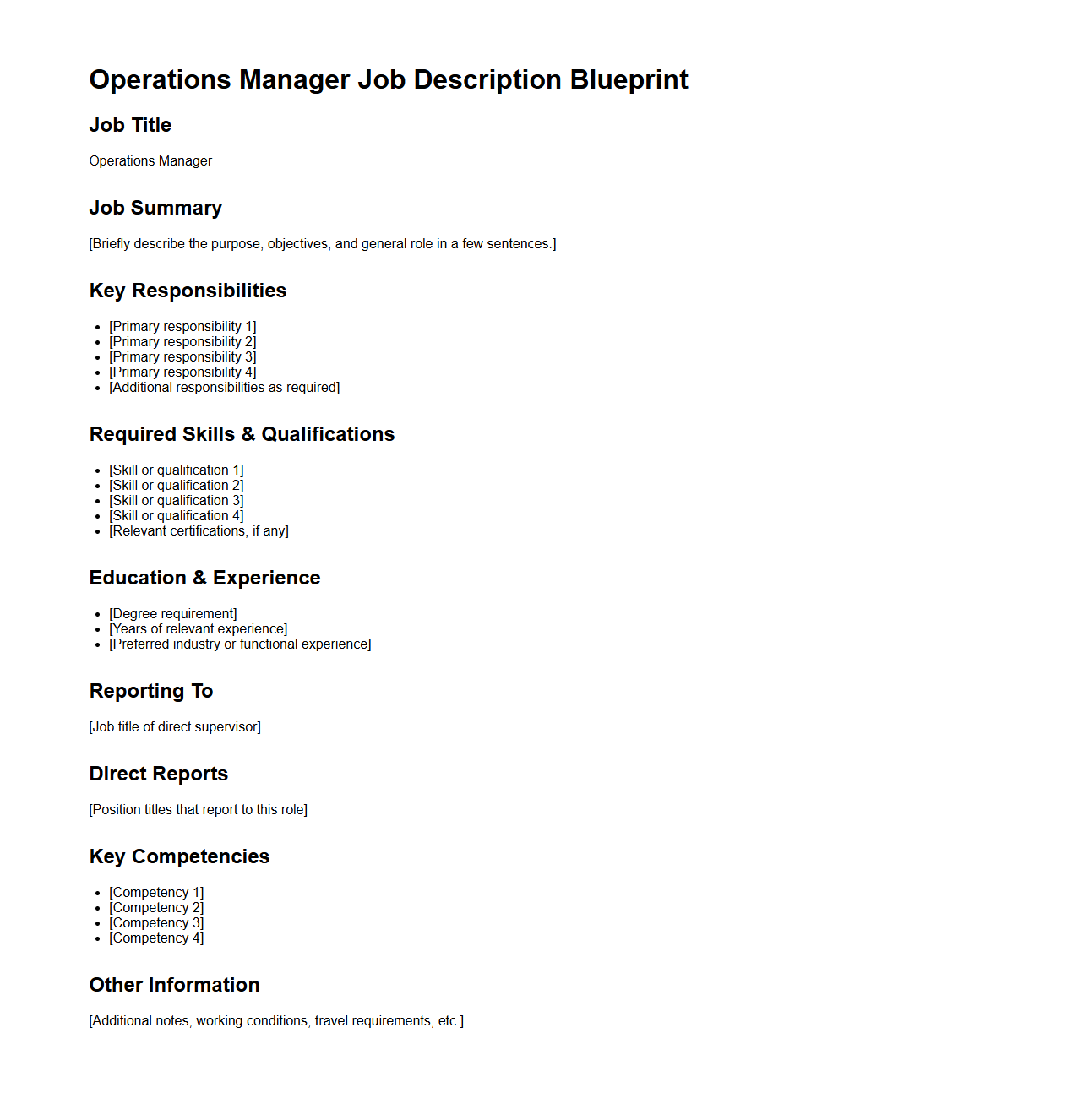 Operations Manager Job Description Blueprint