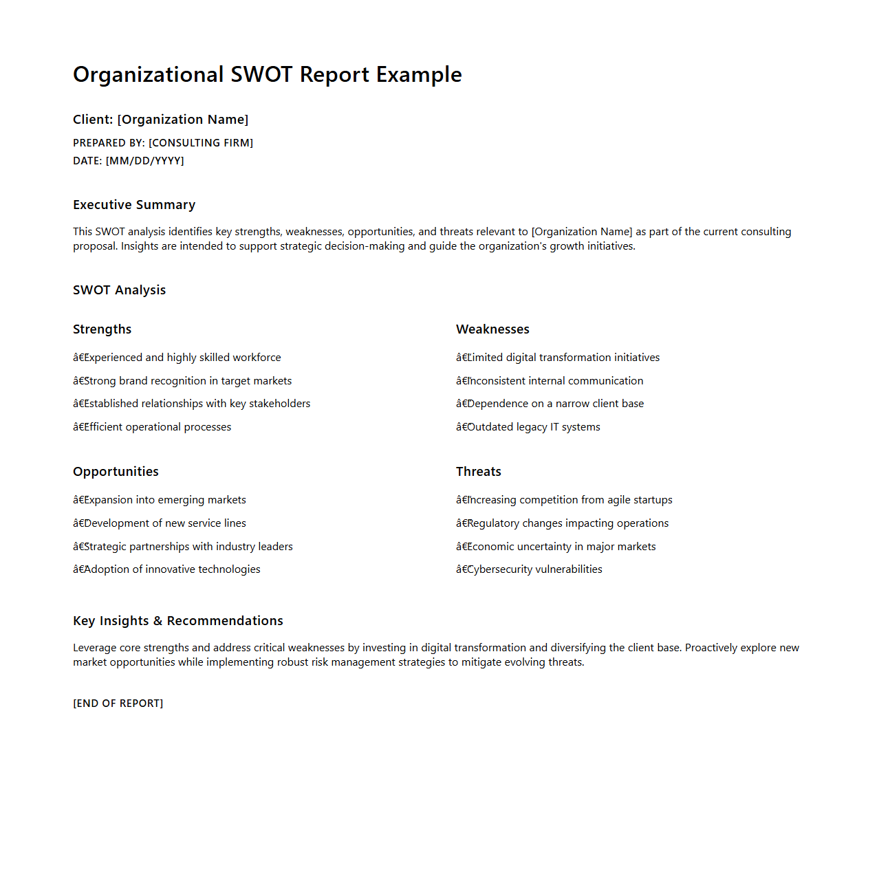Organizational SWOT Report Example for Consulting Proposals