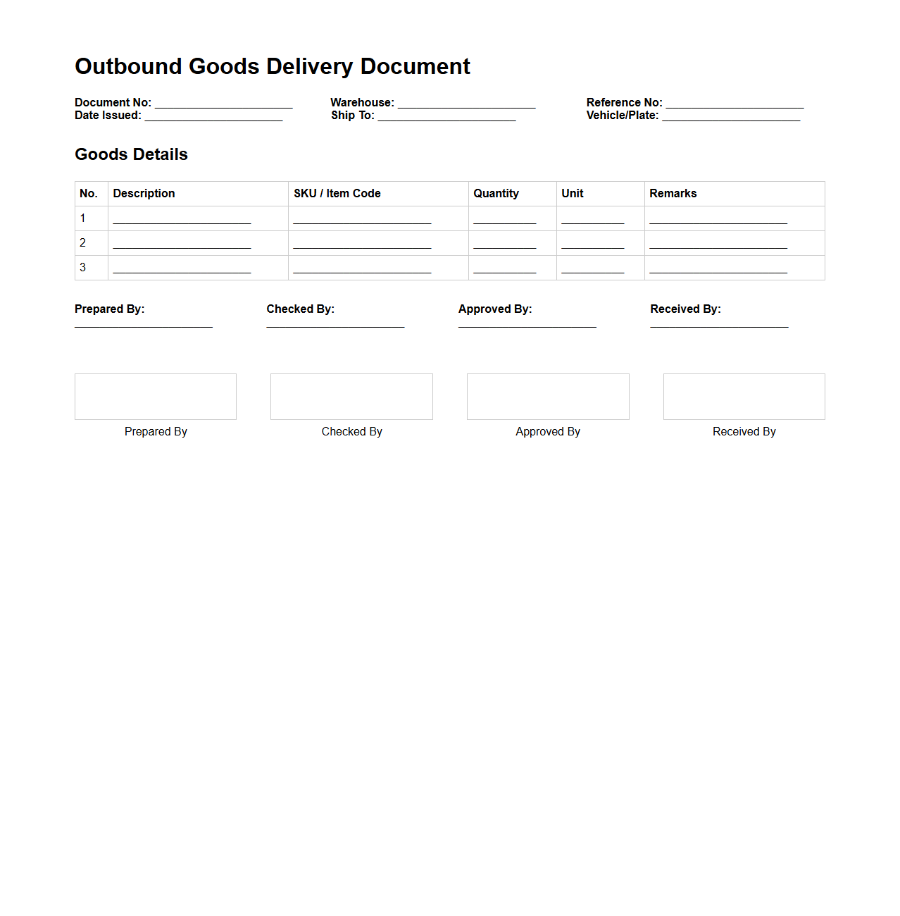 Outbound Goods Delivery Document Example
