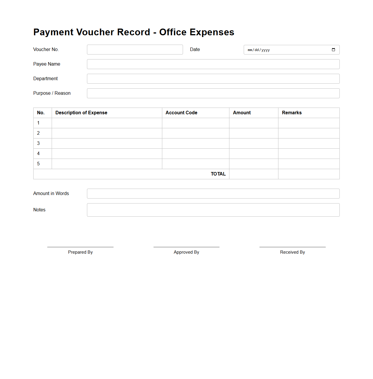 Payment Voucher Record for Office Expenses