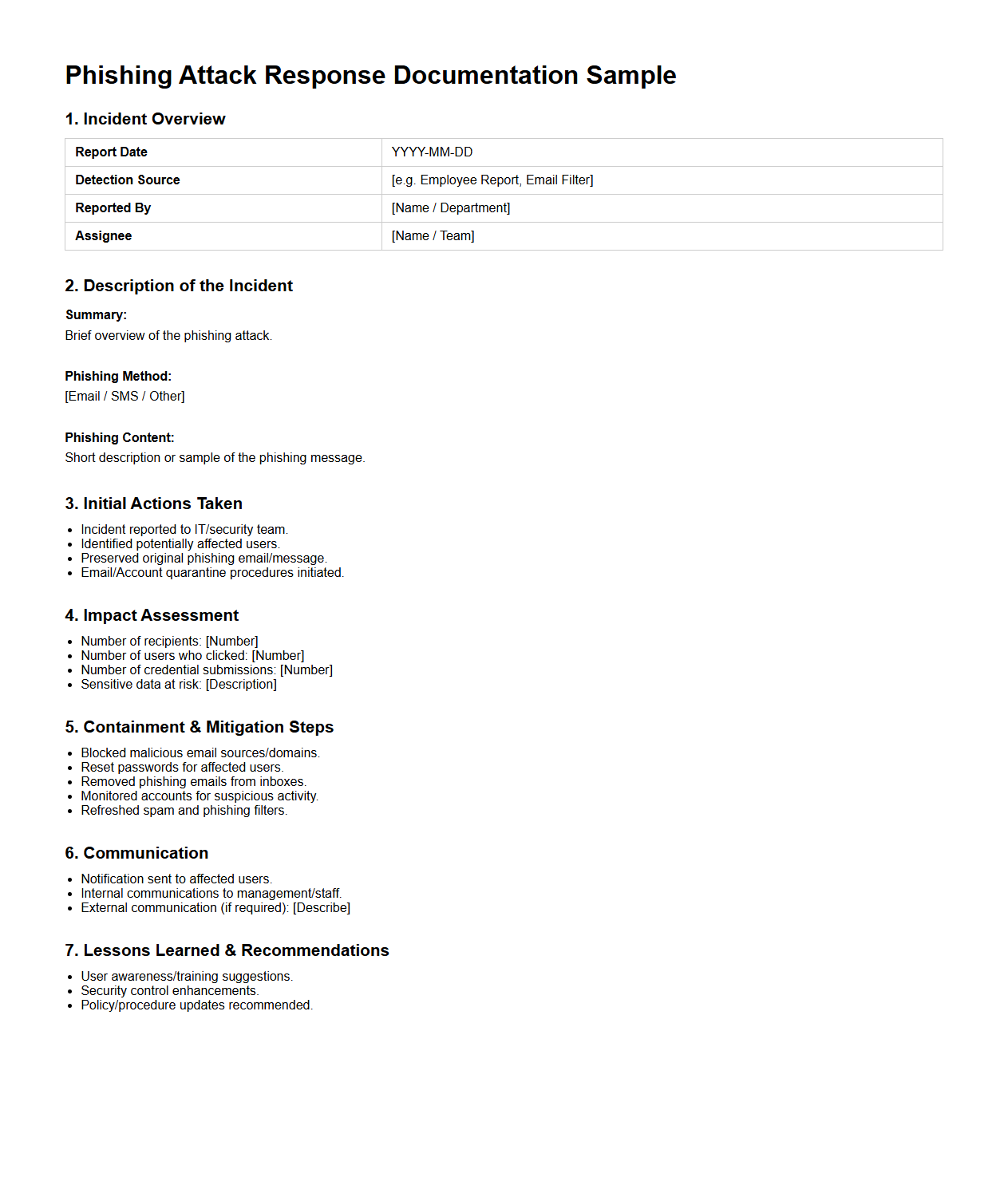 Phishing Attack Response Documentation Sample