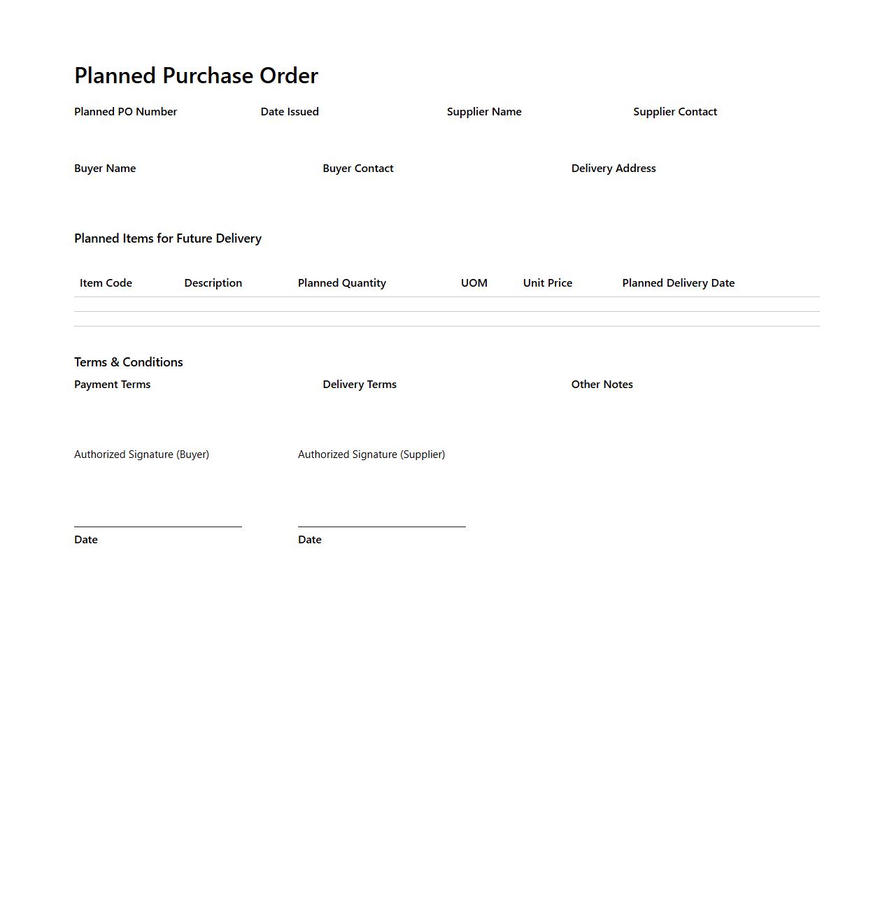 Planned Purchase Order Sample for Future Deliveries